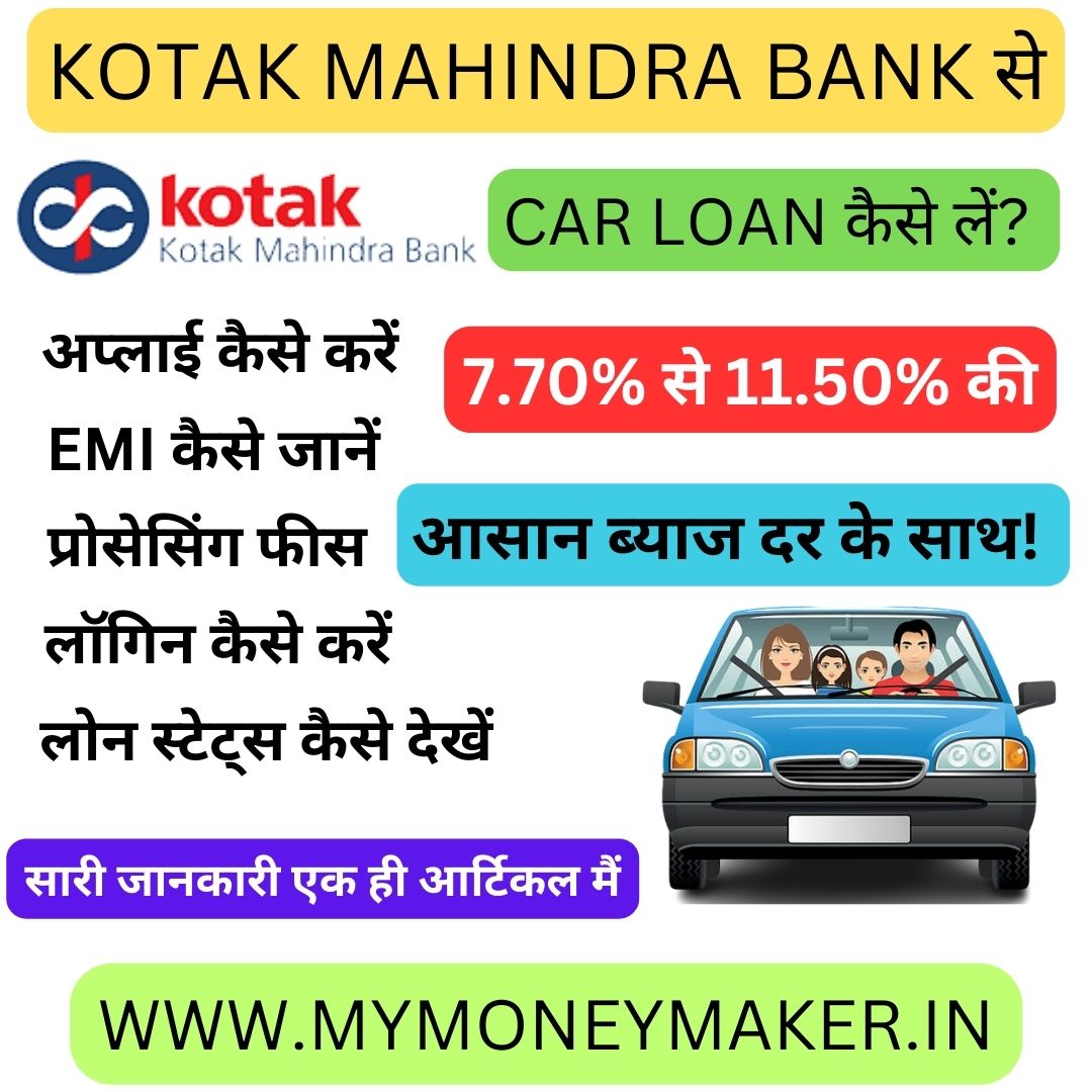 Kotak Bank Car Loan