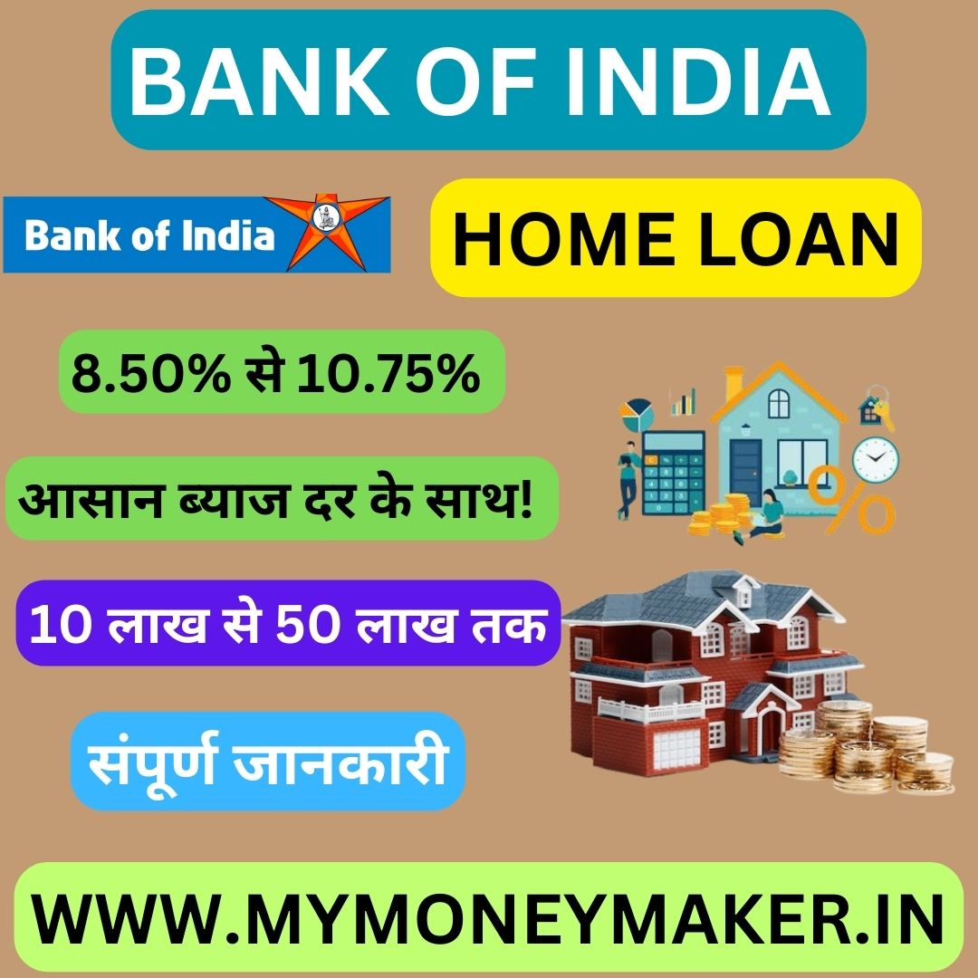 Bank Of India Home Loan