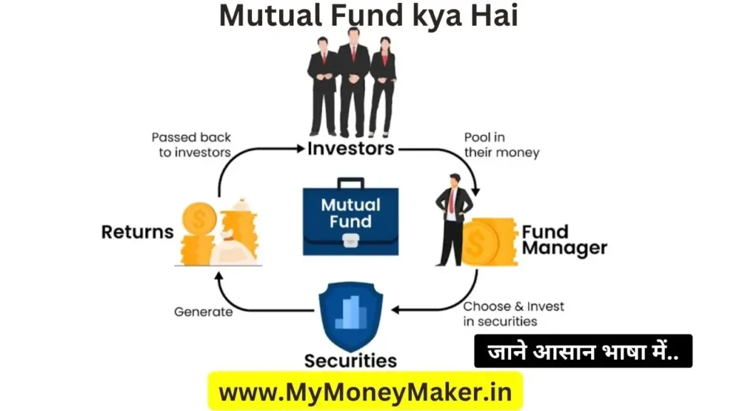 mutual fund kya hai