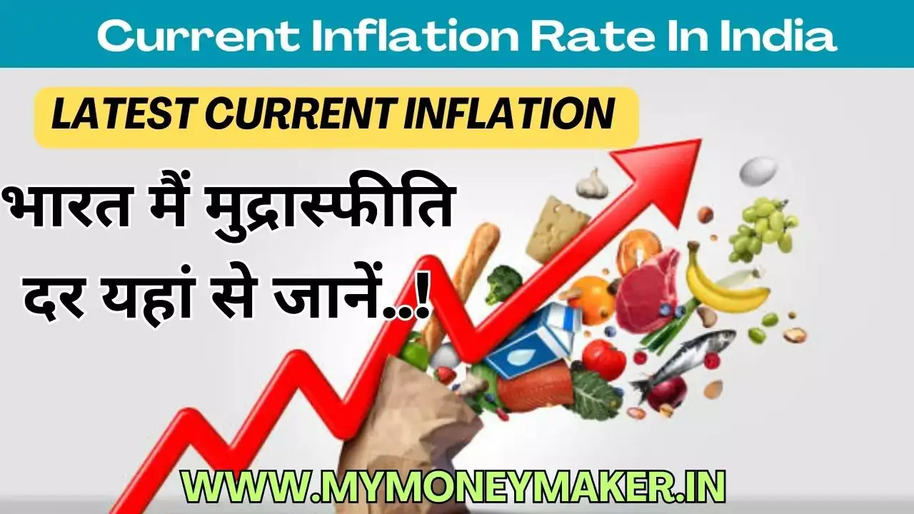 Current Inflation Rate In India