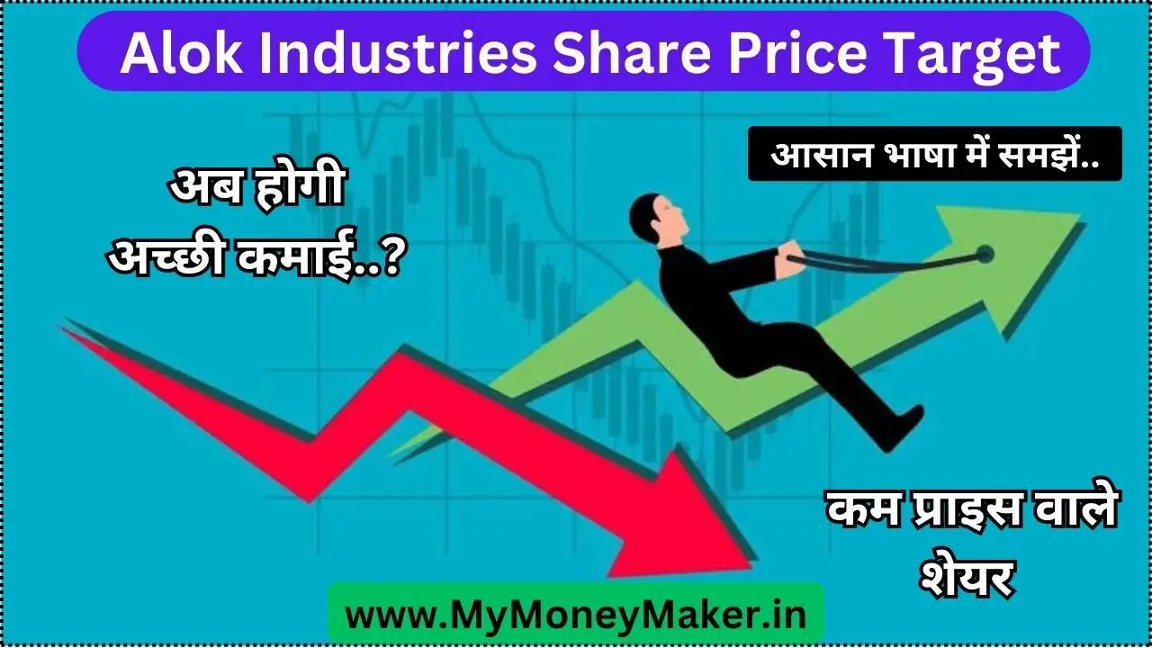 alok industries share price target