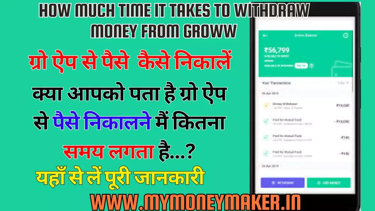 How Much Time It Takes To Withdraw Money From Groww