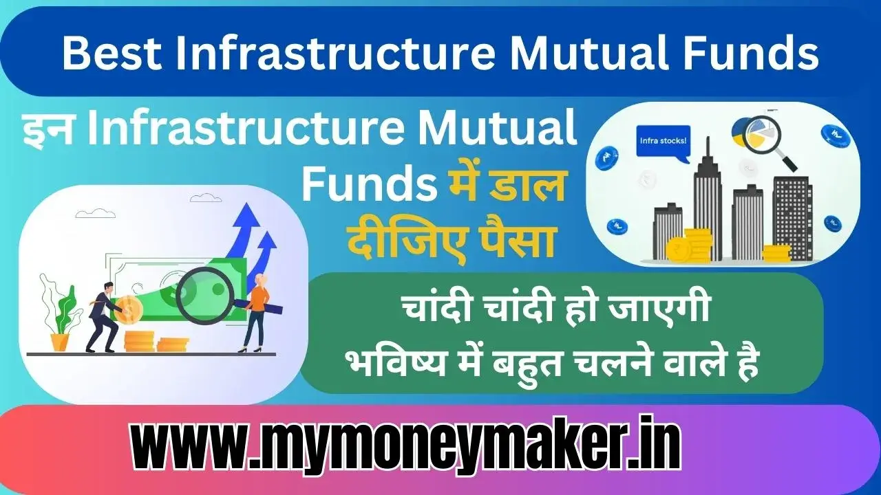 Best Infrastructure Mutual Funds